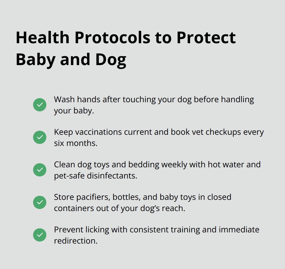 Checklist of health and hygiene practices for dogs and newborns for U.S. households. - dog and newborn safety