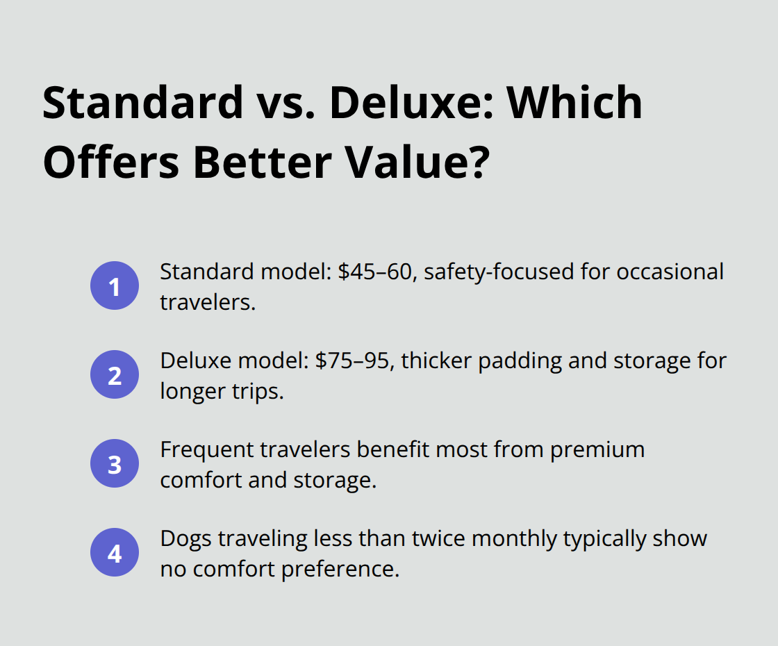 Compact comparison of PetSafe Happy Ride standard and deluxe models - petsafe happy ride dog safety seat