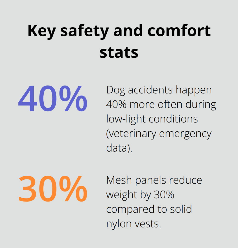 reflective safety dog vest infographic 1 1760652421