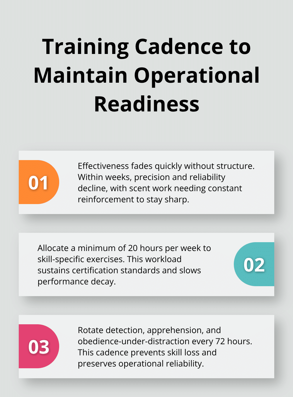 Three key practices to keep work dogs sharp and certified