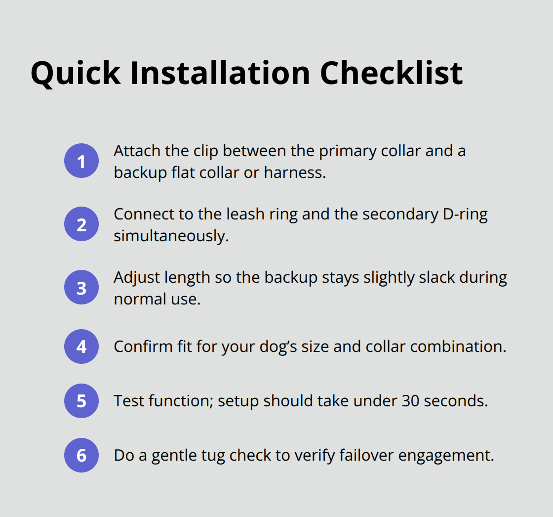 Compact checklist for attaching and testing a dog collar safety clip