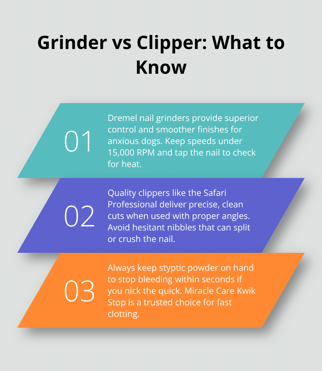 Key performance insights for grinders and clippers in dog nail care