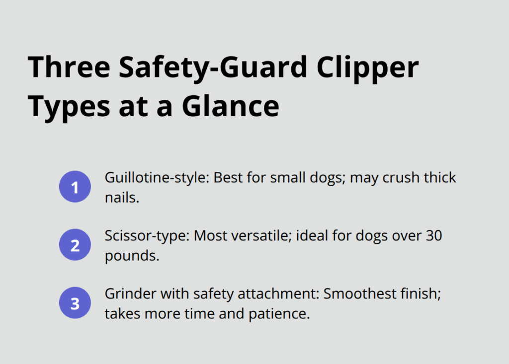 How to Use a Dog Nail Clipper with Safety Guard 2 dog nail clipper with safety guard infographic 1 1762812609