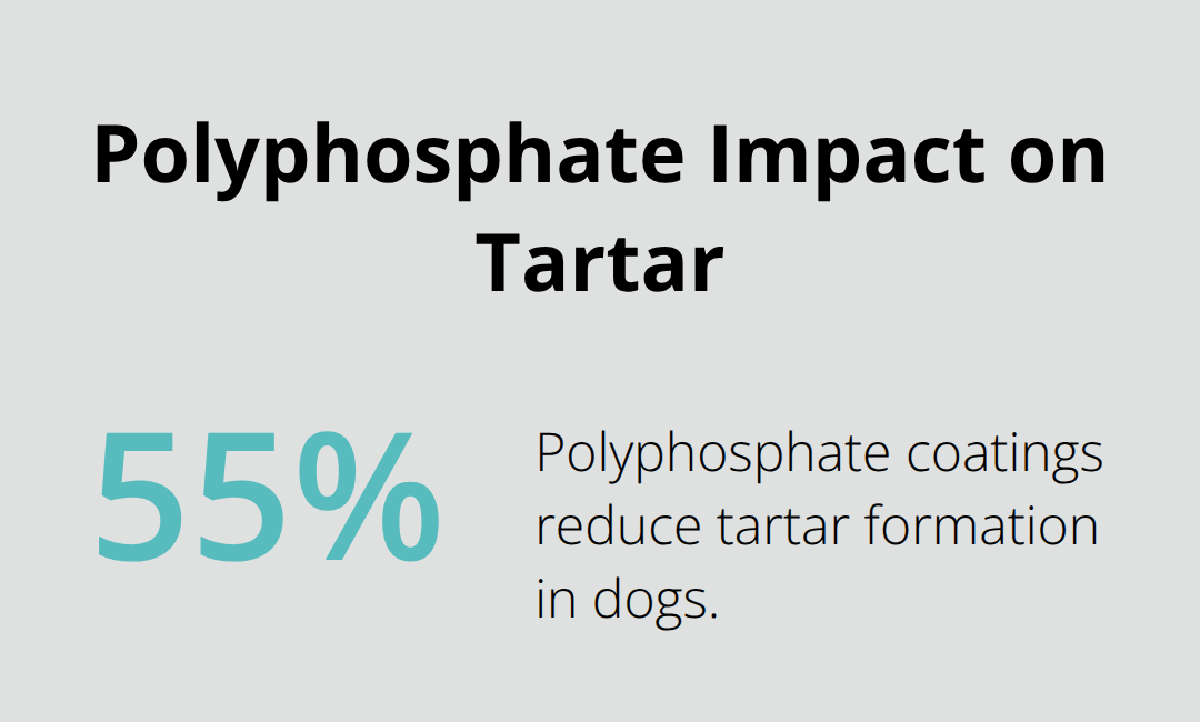 How to Choose Dental Care Dog Treats for Your Pet 4 Percentage reduction in tartar formation with polyphosphate coatings - dental care dog treats