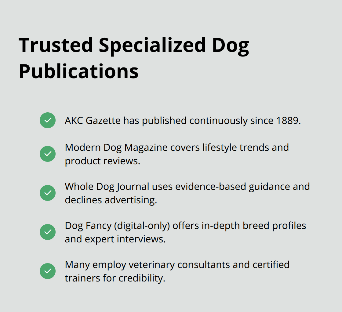 List of reputable dog-focused publications and why they’re reliable - dog newspaper articles