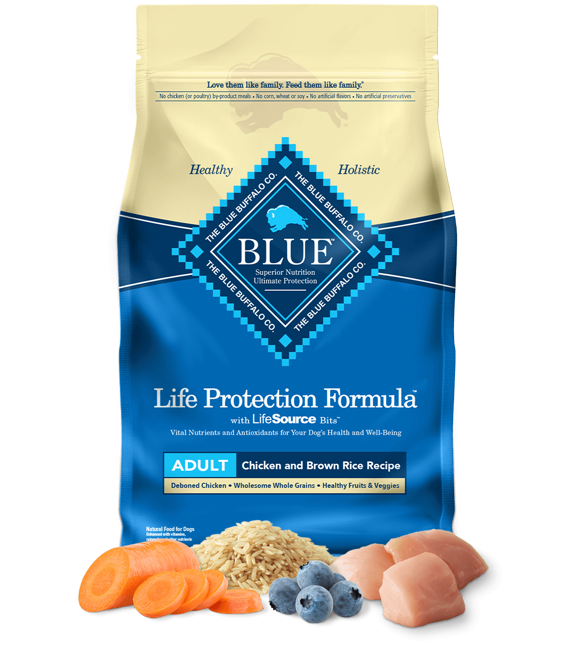 11 Best Dry Dog Foods 25 Blue Buffalo